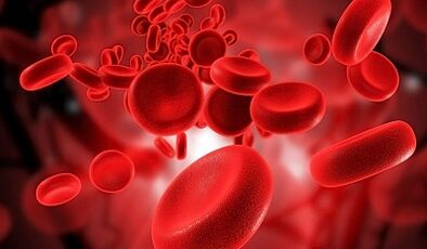 Варианты диеты для похудения в зависимости от группы крови.